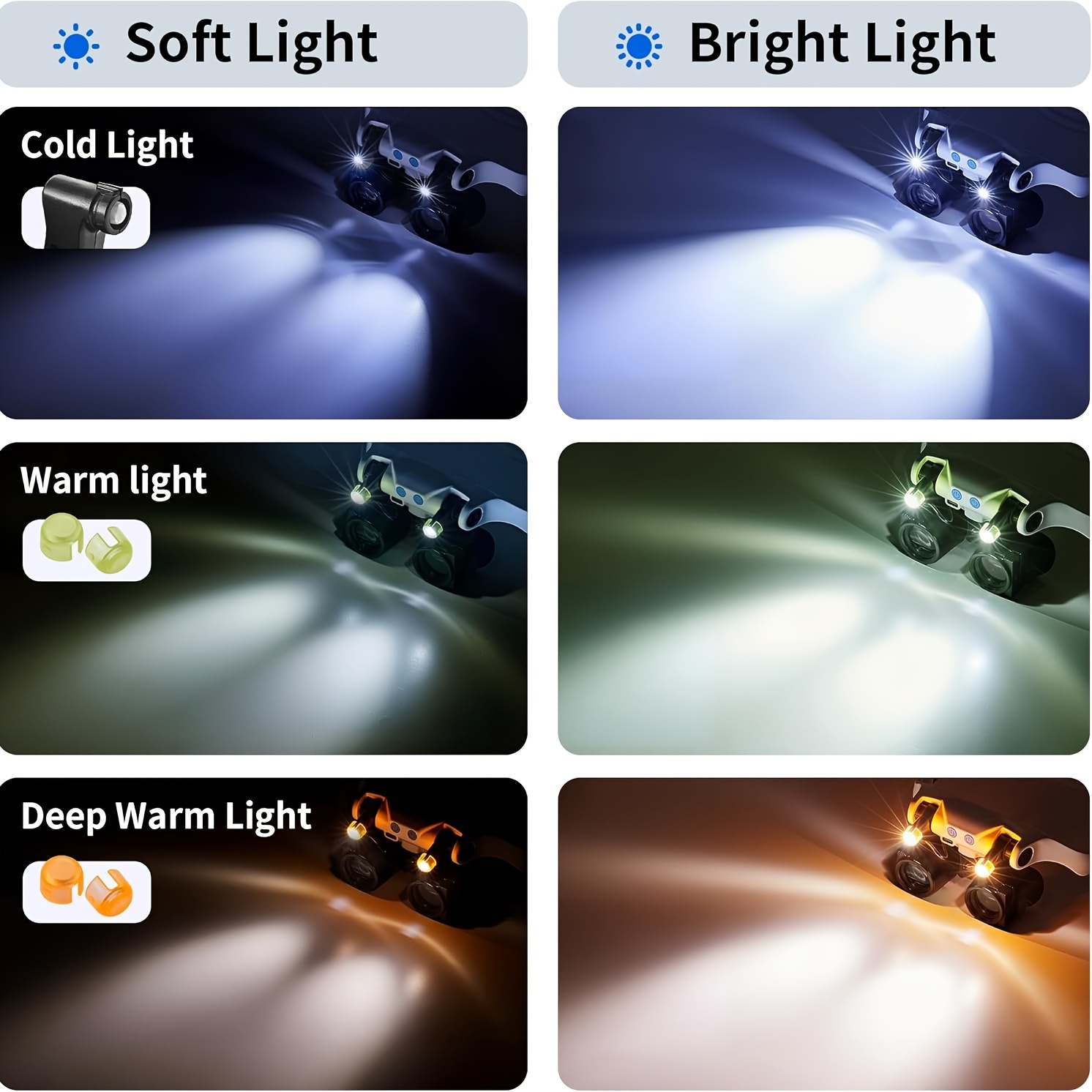 머리 장착형 LED 돋보기+미니 접이식 돋보기(2팩)  - Body Jewelry Display Case 리뷰 및 가격